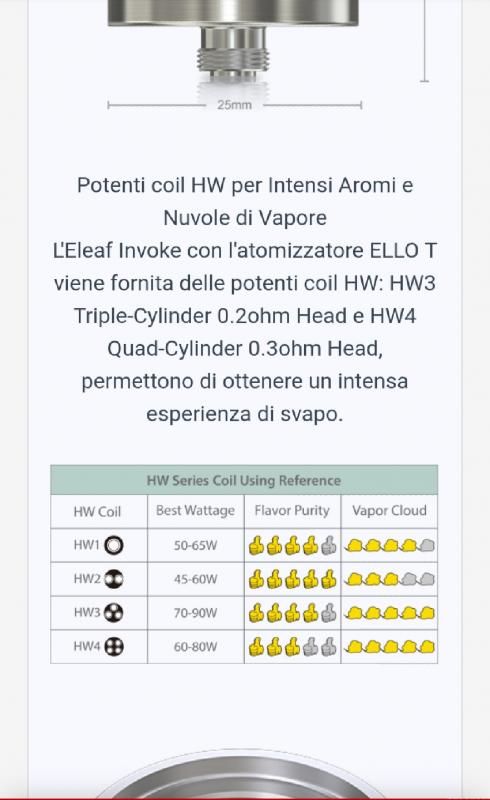 Come Settare La Invoke [SigarettaElettronicaForum.com]