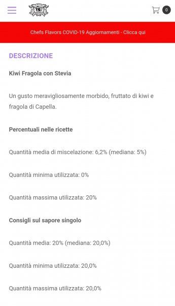 Quanta nicotina utilizzare? [SigarettaElettronicaForum.com]
