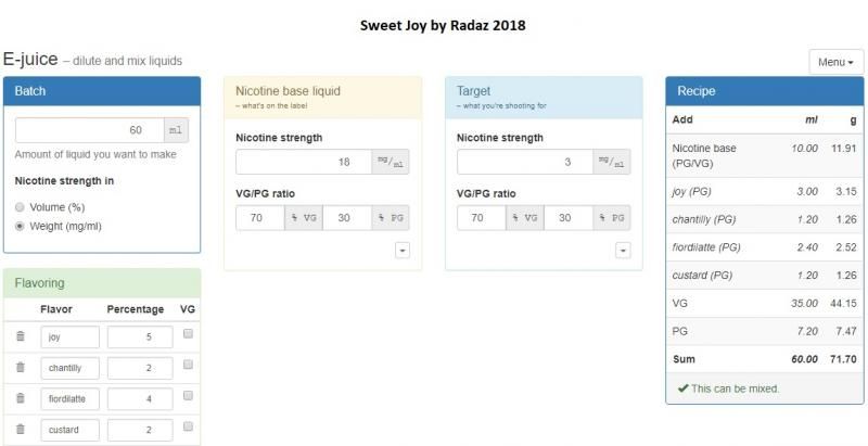 Sweet Joy by Radaz [SigarettaElettronicaForum.com]