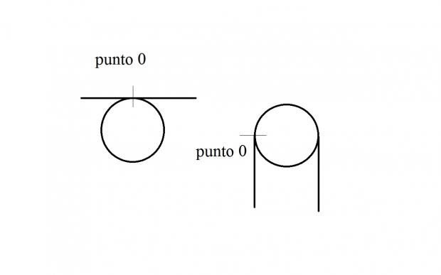 punto 0.jpg