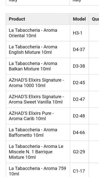 azhad la tabaccheria consiglio per primi acquisti [SigarettaElettronicaForum.com]