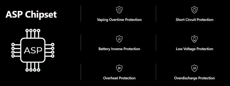 Mixx Mod by Aspire e Sunbox [SigarettaElettronicaForum.com]