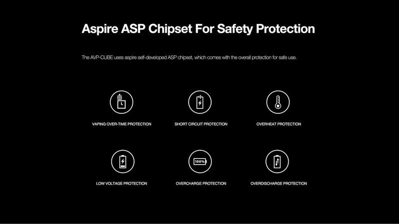 Aspire AVP Cube Pod System Kit 16W 1300mAh [SigarettaElettronicaForum.com]
