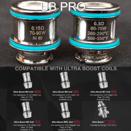 Lost Vape URSA Quest Multi Kit 100W [SigarettaElettronicaForum.com]