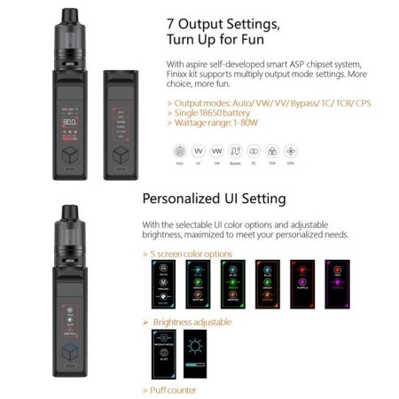 Aspire Finixx Kit [SigarettaElettronicaForum.com]
