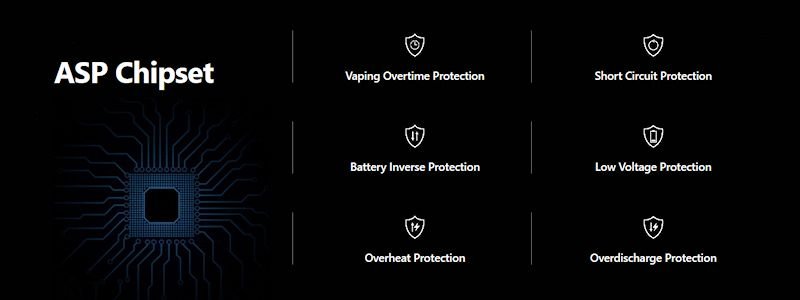 Aspire X Noname Zero.G Kit [SigarettaElettronicaForum.com]