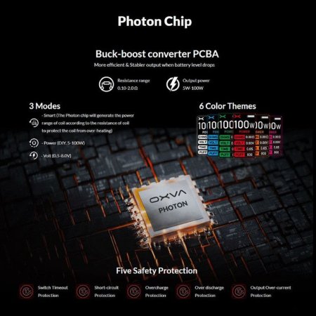 OXVA Velocity La Più Piccola Box Mod 21700 Al Mondo? [SigarettaElettronicaForum.com]