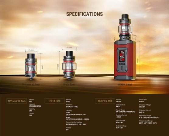 Smok Morph 2 TFV18 Kit 230W [SigarettaElettronicaForum.com]