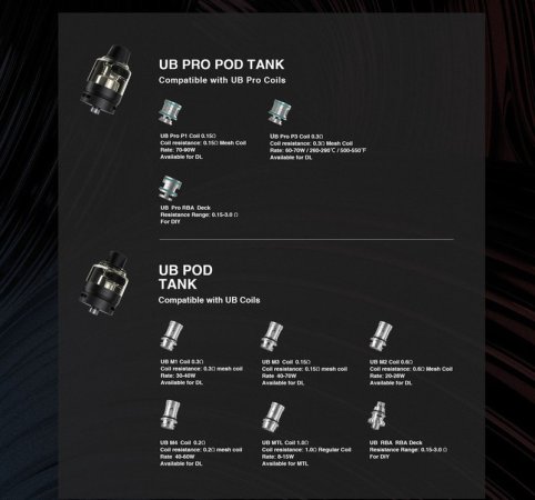 Lost Vape GRUS V2 + UB Pro Pod Tank [SigarettaElettronicaForum.com]