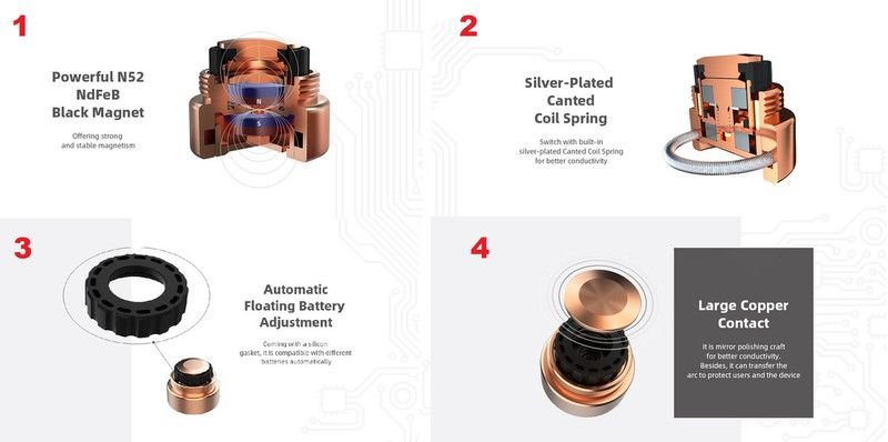Hellvape Trishul V2 Semi-Mech Mod [SigarettaElettronicaForum.com]