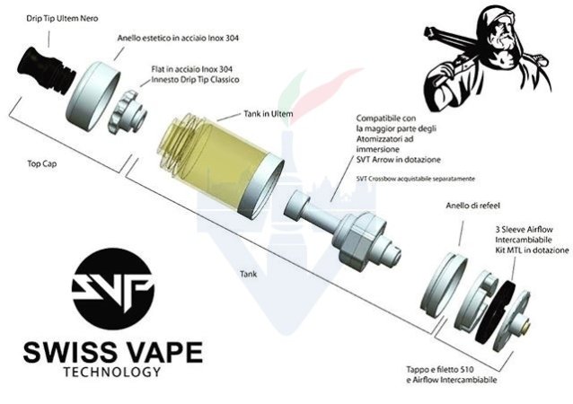 RBA E Svapo In TC [SigarettaElettronicaForum.com]