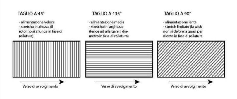 Sat 22 [SigarettaElettronicaForum.com]