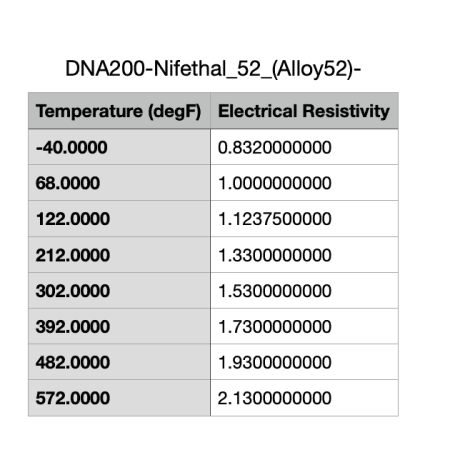 VT Inbox E Controllo Temperatura [SigarettaElettronicaForum.com]
