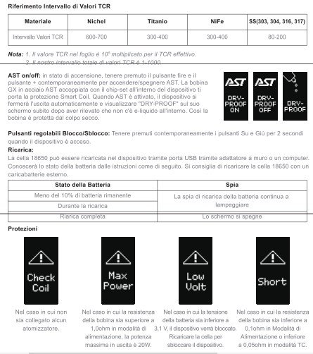 Aiuto Su Impostazione Pico LE Con Resistenze GTL [SigarettaElettronicaForum.com]