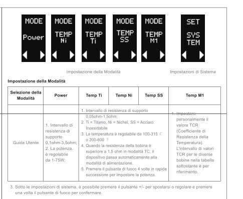 Aiuto Su Impostazione Pico LE Con Resistenze GTL [SigarettaElettronicaForum.com]