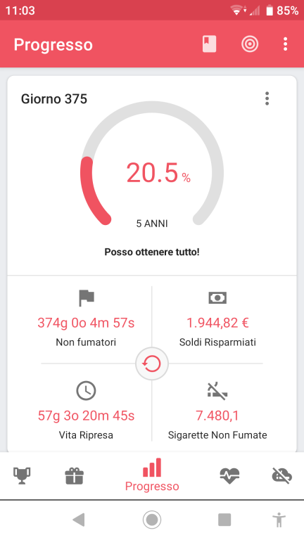 Lo Svapo Costa Caro? Facciamo Un Po Di Chiarezza! [SigarettaElettronicaForum.com]