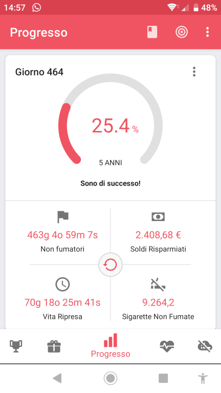 Pod Mod: Quale Acquistare Nel 2022? [SigarettaElettronicaForum.com]