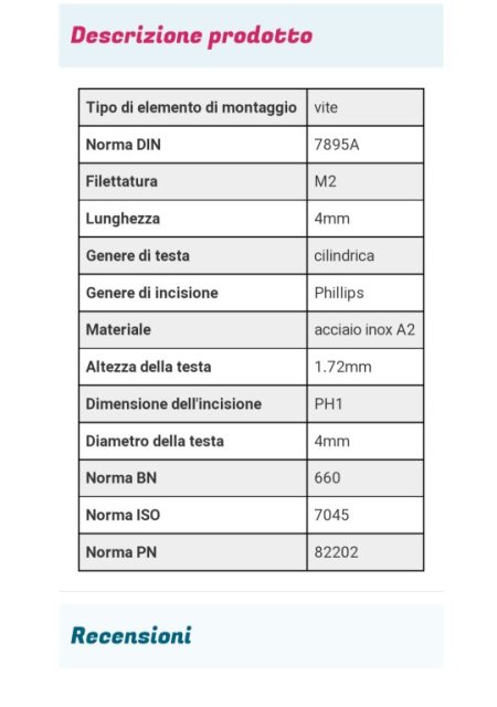 Viti Per I Nostri Atomizzatori E Non Solo, Dove Acquistarle [SigarettaElettronicaForum.com]