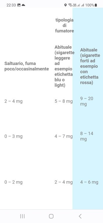 Chiarimenti [SigarettaElettronicaForum.com]