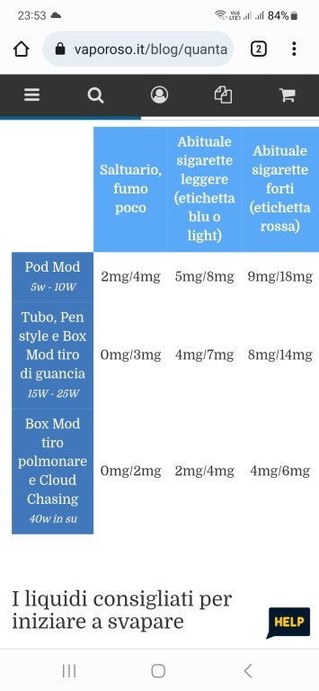 Chiarimenti [SigarettaElettronicaForum.com]