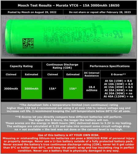 Batterie Sony VTC 18650 Parla Mooch! [SigarettaElettronicaForum.com]