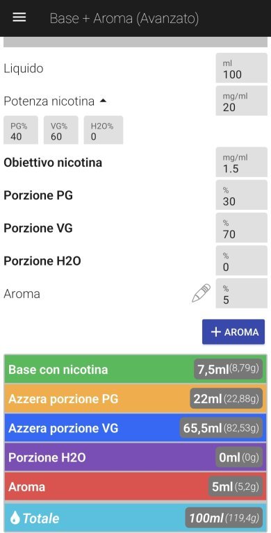 Ridurre Percentuale Aroma [SigarettaElettronicaForum.com]