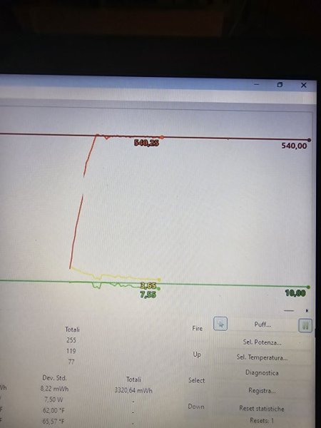 Calibrazione Box Dna 100c [SigarettaElettronicaForum.com]