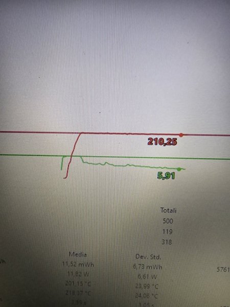 Calibrazione Box Dna 100c [SigarettaElettronicaForum.com]