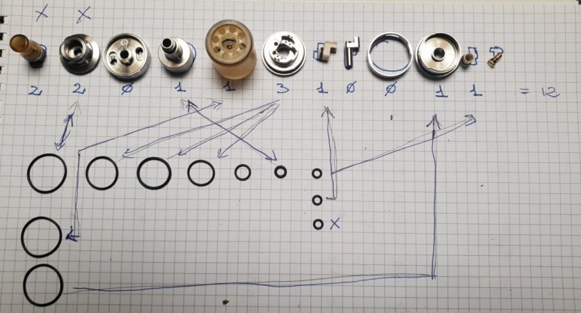 415 Style 316SS 22mm MTL RTA 4.5ml - SXK Silver [SigarettaElettronicaForum.com]