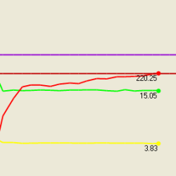 Speed2.png