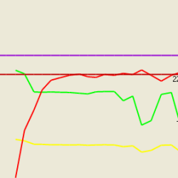 Speed3.png