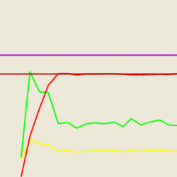 Speed4.png