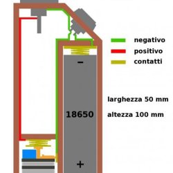 schema cablaggio boxmod con kick.jpg