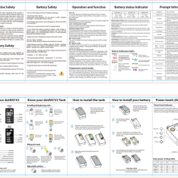 dotAIO_V2_manual_2048x2048.png