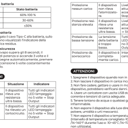 Schermata 2023-10-22 alle 18.54.28.png