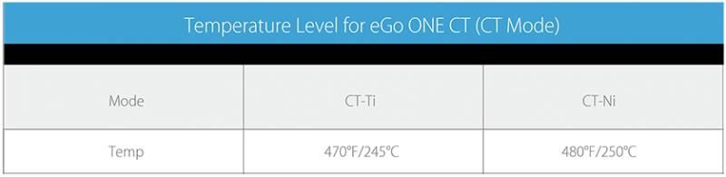 joyetech-ego-one-ct_7.jpg
